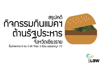 สรุปคดี “กิจกรรมกินแมคต้านรัฐประหาร” ที่เชียงราย ขึ้นศาลทหาร 8 คน 3 คดี จำคุก 3 เดือน รอลงอาญา