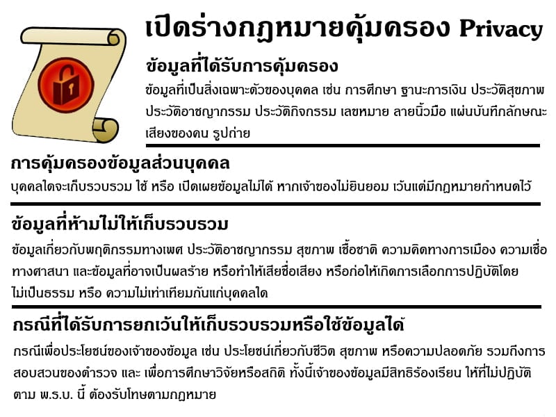 19 ประเด็นสำคัญที่เปลี่ยนแปลงในร่าง พ.ร.บ.คุ้มครอง Privacy (ฉบับความมั่นคงดิจิทัล)