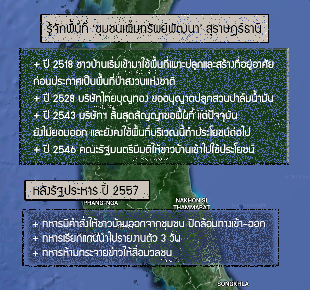 ชีวิตของคนชุมชนเพิ่มทรัพย์พัฒนา “มันใช้ชีวิตปกติไม่ได้แล้วตอนนี้”