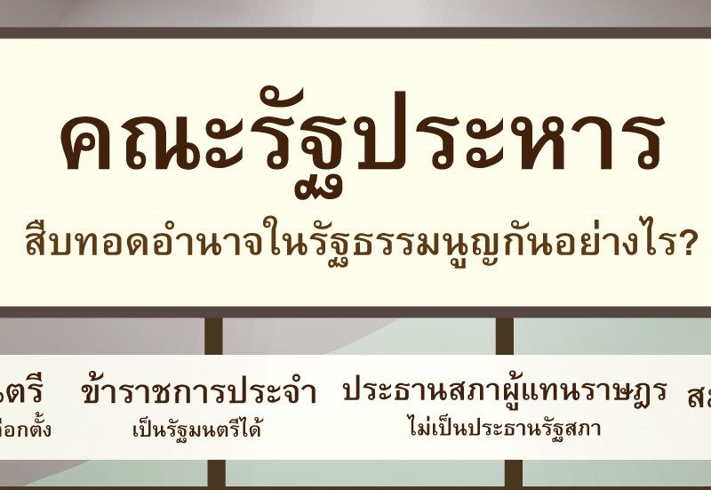 คณะรัฐประหารสืบทอดอำนาจกันอย่างไรในรัฐธรรมนูญ?