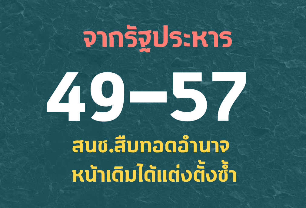 ใครออกกฎหมาย? 6: จากรัฐประหาร 49-57 สนช.สืบทอดอำนาจ หน้าเดิมได้แต่งตั้งซ้ำ