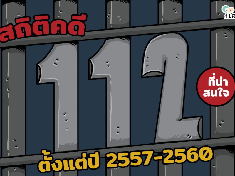 สถิติคดี 112 ที่น่าสนใจ ตั้งแต่ปี 2557- 2560