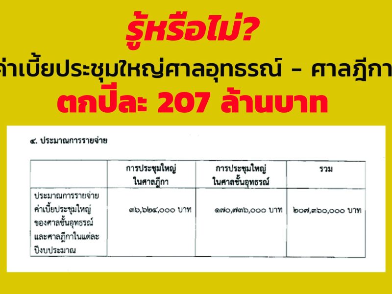 ร่าง พ.ร.บ.ระเบียบบริหารราชการศาลยุติธรรม: แก้ไขกฎหมายชัดขึ้นให้ “ผู้พิพากษาบริหาร” กำหนดเบี้ยประชุม