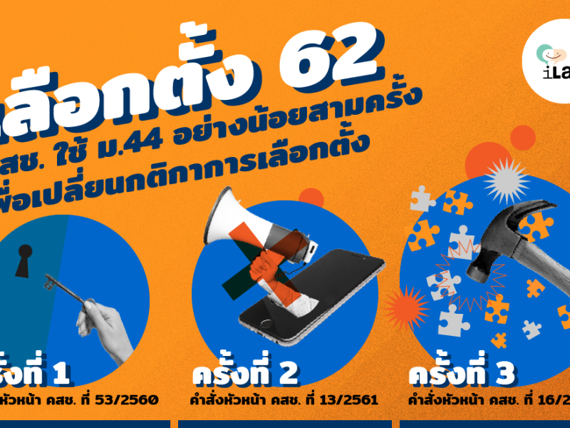 เลือกตั้ง 62: คสช. ใช้ ม.44 อย่างน้อยสามครั้งเพื่อเปลี่ยนกติกาการเลือกตั้ง