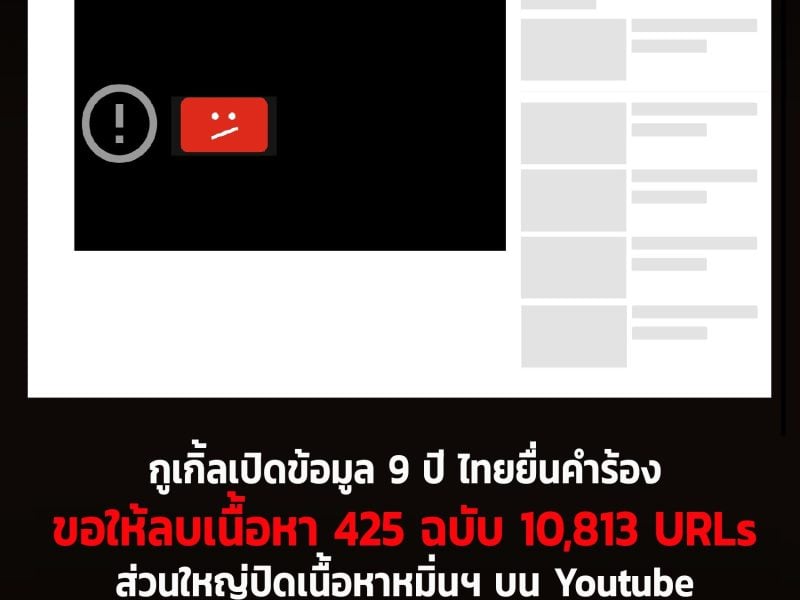 9 ปี ไทยขอกูเกิ้ลลบเนื้อหา 425 คำร้องหรือ 10,813 ยูอาร์แอล