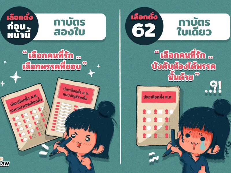 เลือกตั้ง 62: ระบบนับที่นั่ง MMA ทำพรรคใหญ่แตกตัว พรรคเล็กเกิดไม่ได้