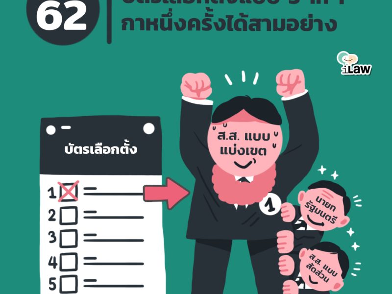 เลือกตั้ง 62 : กาบัตรครั้งเดียวได้ ส.ส. เขต ส.ส.บัญชีรายชื่อ และนายกฯ