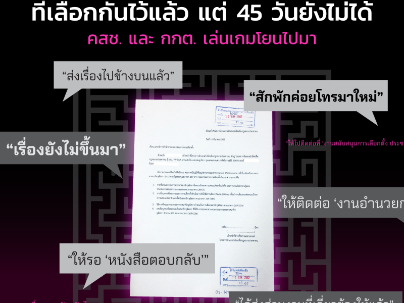 ขอดู รายชื่อ “ว่าที่ สว.” ที่เลือกกันไว้แล้ว แต่ 45 วันยังไม่ได้  คสช. และ กกต. เล่นเกมโยนไปมา