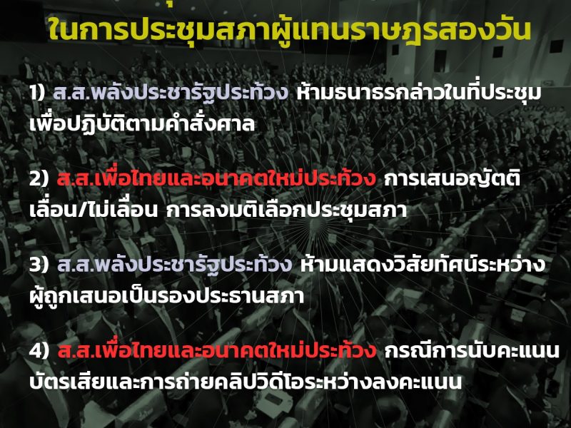 สรุปประเด็นการโต้เถียงในการประชุมสภาผู้แทนราษฎรสองวัน