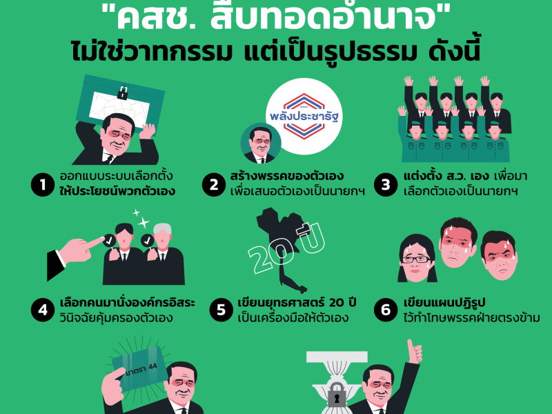 วิวาทะจากสภา: “คสช. สืบทอดอำนาจ” ไม่ใช่วาทกรรม แต่เป็นรูปธรรม