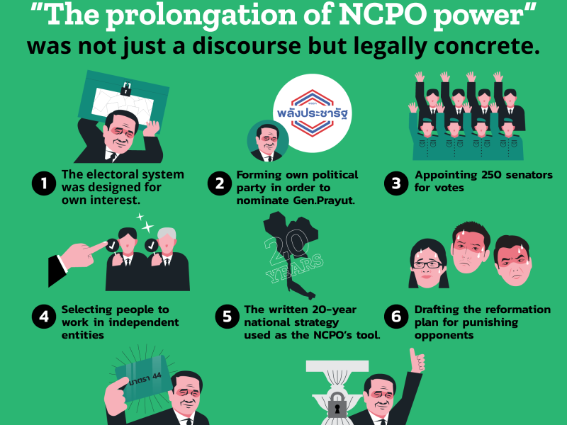 “The prolongation of NCPO power” was not just a discourse but legally concrete.