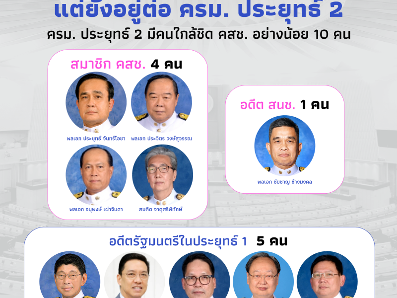 ปิดฉาก คสช. แต่ยังอยู่ต่อ ครม. ประยุทธ์ 2