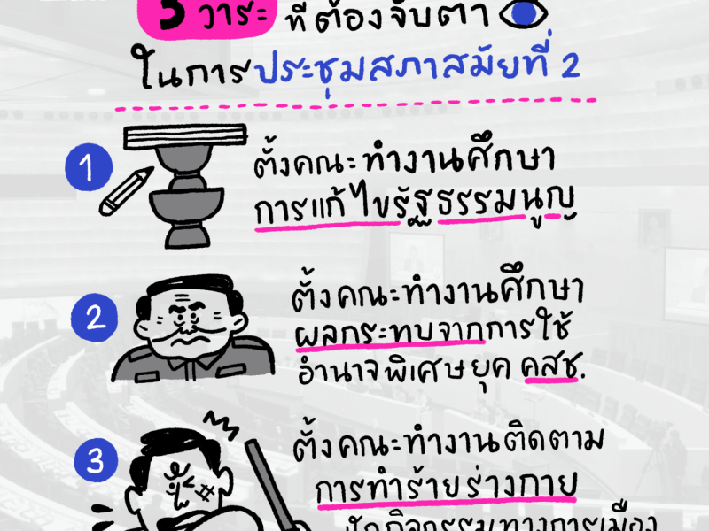 เปิดประชุมสภาสมัยที่สอง: ฝ่ายค้านดันแก้รัฐธรรมนูญ-ศึกษาผลพวงรัฐประหาร