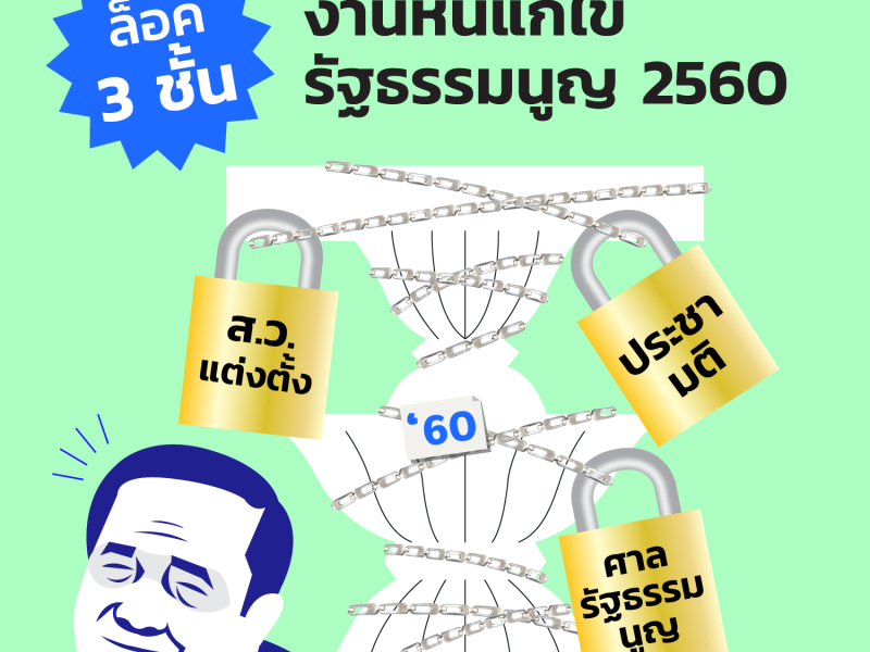 ทำความเข้าใจ ‘ล็อค 3 ชั้น’ งานหินแก้ไขรัฐธรรมนูญ 2560