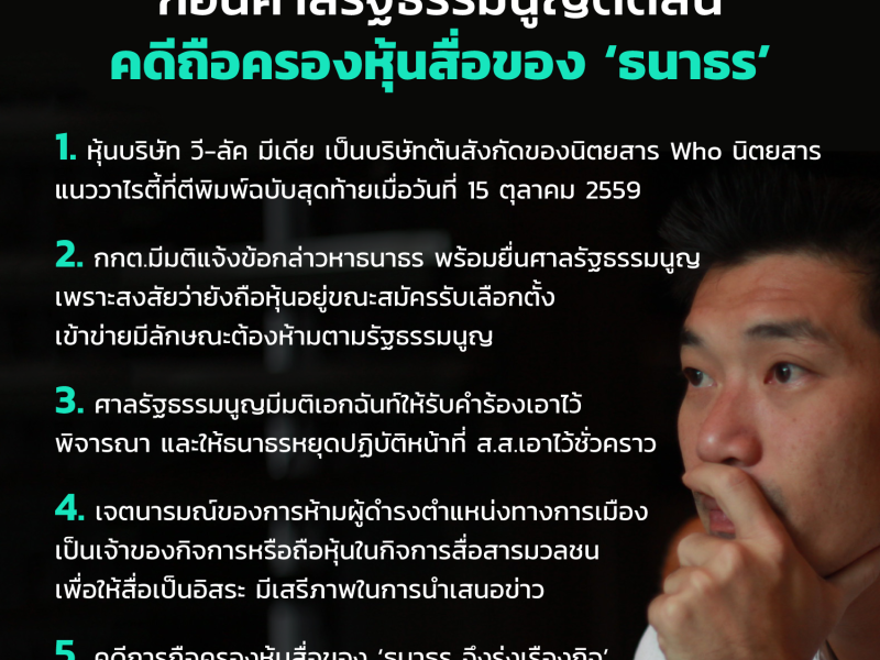 ห้าข้อควรรู้ ก่อนศาลรัฐธรรมนูญตัดสินคดีถือครองหุ้นสื่อของ ‘ธนาธร’