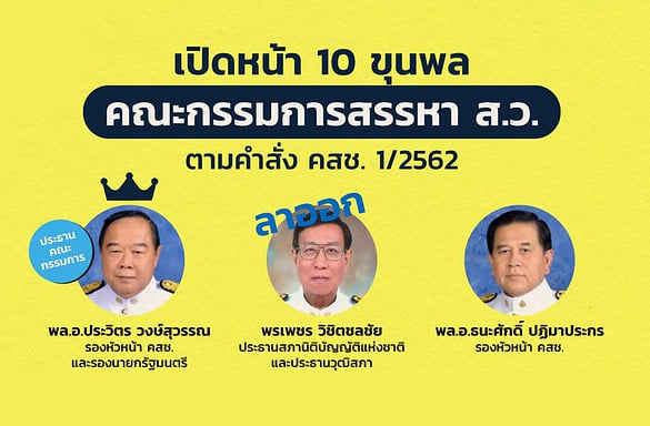 เปิดรายชื่อกรรมการสรรหา ส.ว. ชุดพิเศษ และหลักเกณฑ์คัดเลือก “คนกันเอง”