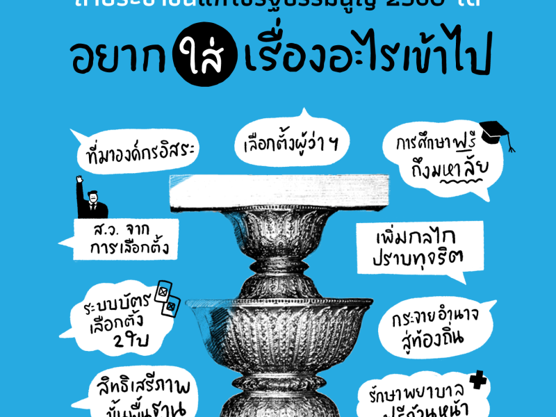 iLaw Poll : รวมความคิดเห็นประชาชนจากโลกออนไลน์ สำหรับการจัดทำรัฐธรรมนูญใหม่