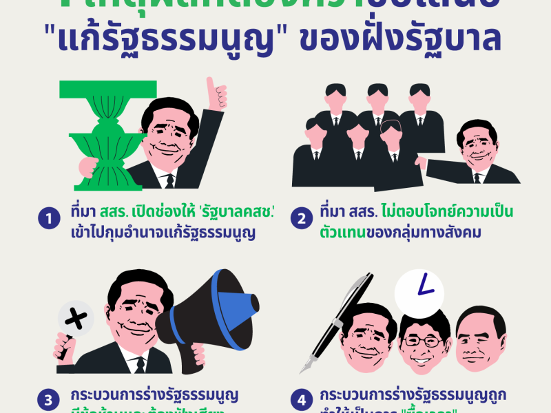 4 เหตุผลต้องคว่ำข้อเสนอ “แก้รัฐธรรมนูญ” ของฝั่งรัฐบาล