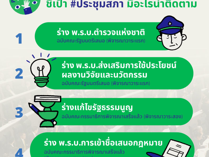 จับตา #ประชุมสภา พิจารณาร่างแก้รัฐธรรมนูญ และ ร่าง พ.ร.บ. รวมกันสี่ฉบับ