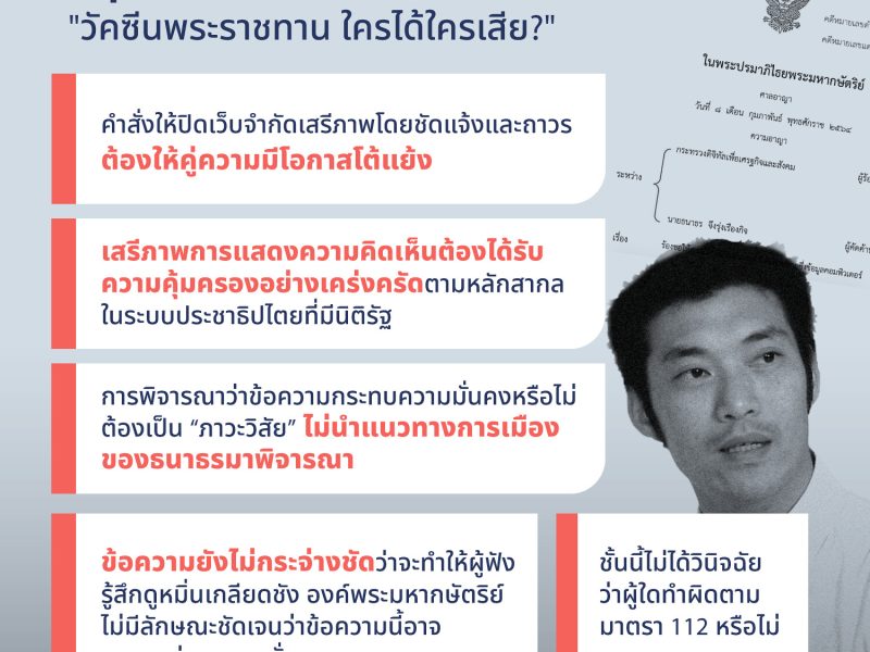 ศาลอาญากลับคำสั่ง ไม่ให้บล็อค คลิป “วัคซีนพระราชทาน” ของคณะก้าวหน้า