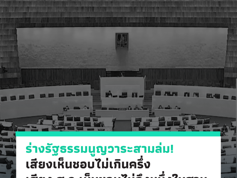 ร่างรัฐธรรมนูญวาระสามล่ม! เสียงเห็นชอบไม่เกินครึ่ง-เสียง ส.ว.เห็นชอบไม่ถึงหนึ่งในสาม