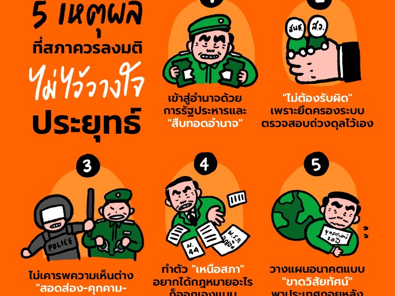 5 เหตุผล ที่สภาควรลงมติ “ไม่ไว้วางใจ” พล.อ.ประยุทธ์