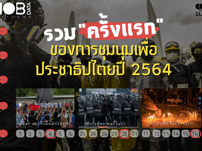 รวม “ครั้งแรก” ของการชุมนุมเพื่อประชาธิปไตยปี 2564