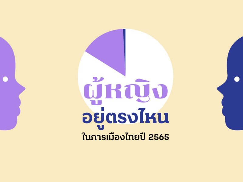 ผู้หญิงอยู่ตรงไหน ในการเมืองไทยปี 2565