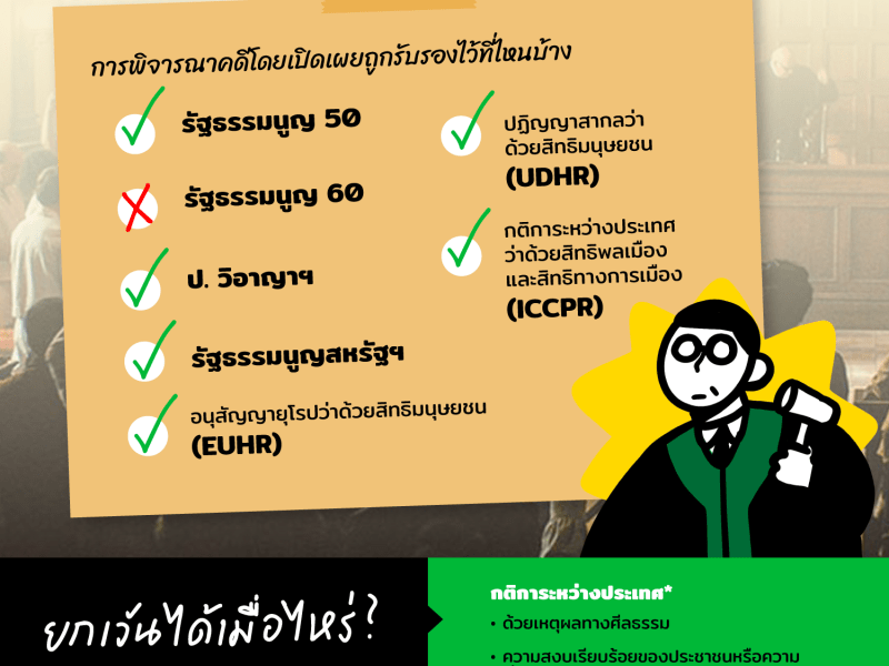 การพิจารณาคดีโดยเปิดเผย: กลไกตรวจสอบอำนาจตุลาการโดยประชาชน