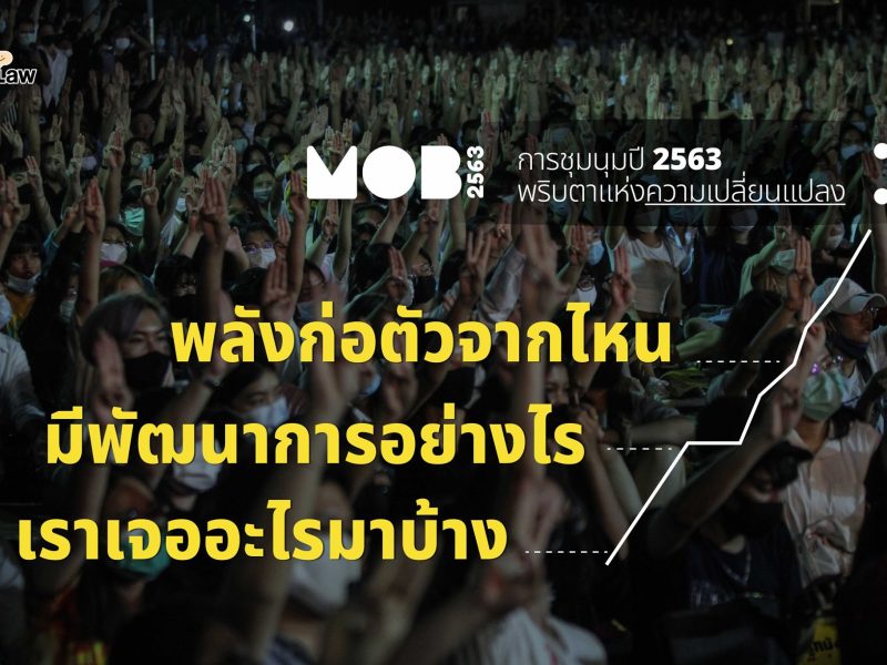 การชุมนุมปี 2563 พริบตาแห่งความเปลี่ยนแปลง: พลังก่อตัวจากไหน มีพัฒนาการอย่างไร เราเจออะไรมาบ้าง