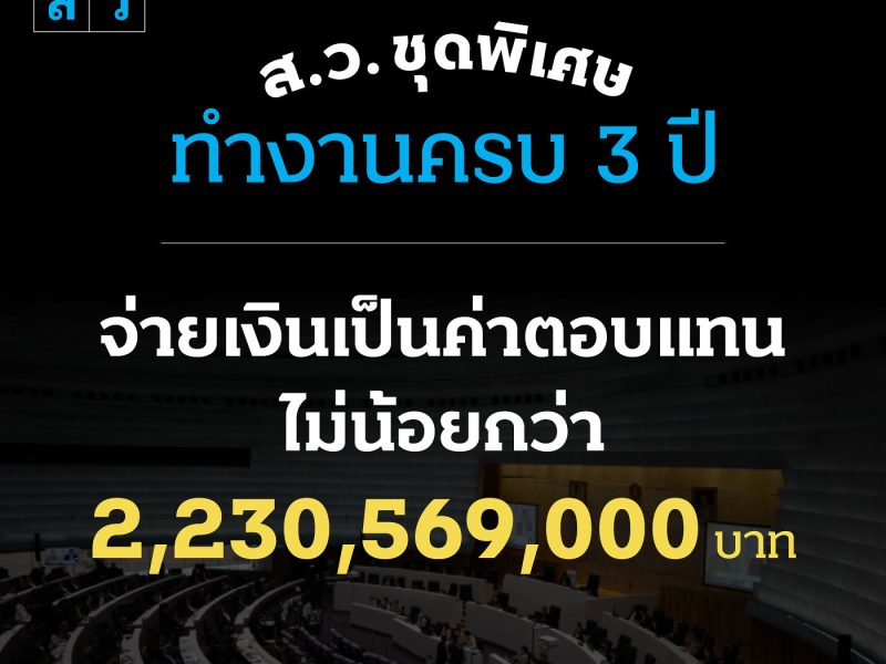 ส.ว. ชุดพิเศษทำงานครบ 3 ปี ได้เงินไปกว่า 2,000 ล้าน ผ่านกฎหมายแล้ว 35 ฉบับ