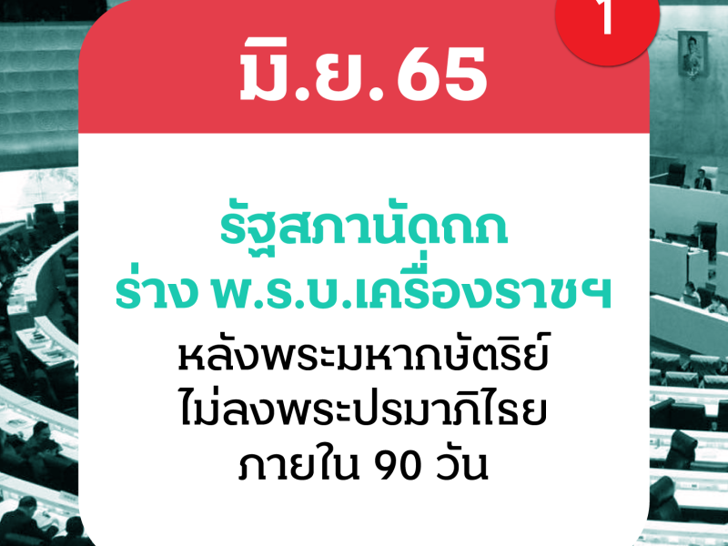 รัฐสภานัดถกร่างพ.ร.บ.เครื่องราชฯ หลังพระมหากษัตริย์ไม่ลงพระปรมาภิไธยภายใน 90 วัน