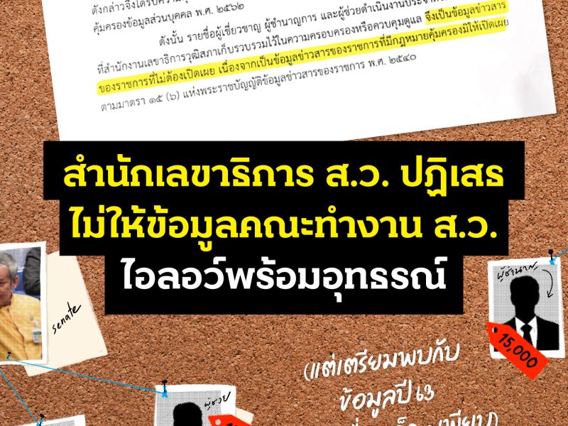 สำนักเลขาธิการ ส.ว. ปฏิเสธไม่ให้ข้อมูลคณะทำงาน ส.ว. ไอลอว์พร้อมอุทธรณ์