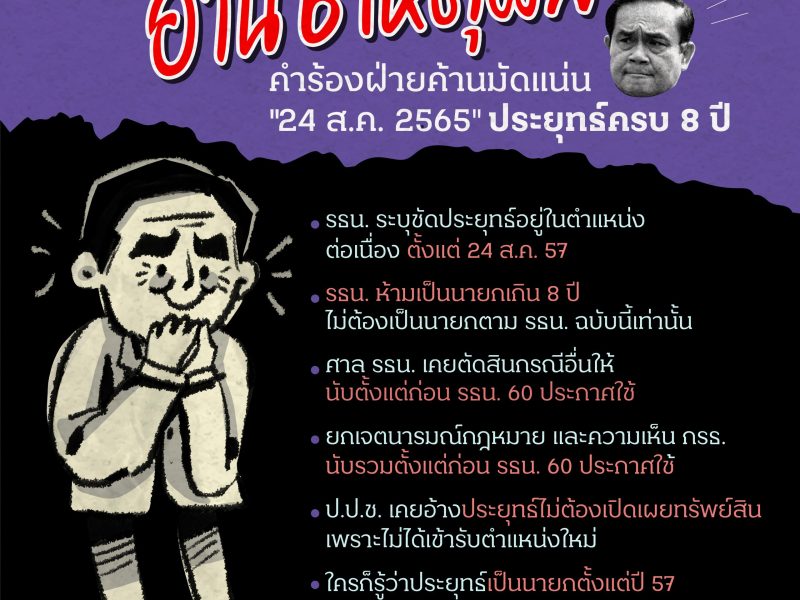 อ่าน 6 เหตุผลคำร้องฝ่ายค้านมัดแน่น “24 ส.ค. 2565” ประยุทธ์ครบ 8 ปี