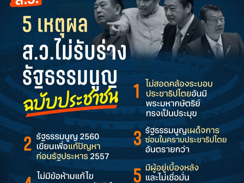 เหตุผล ส.ว.ไม่รับร่างรัฐธรรมนูญประชาชน และไม่ตัดอำนาจเลือกนายกฯ