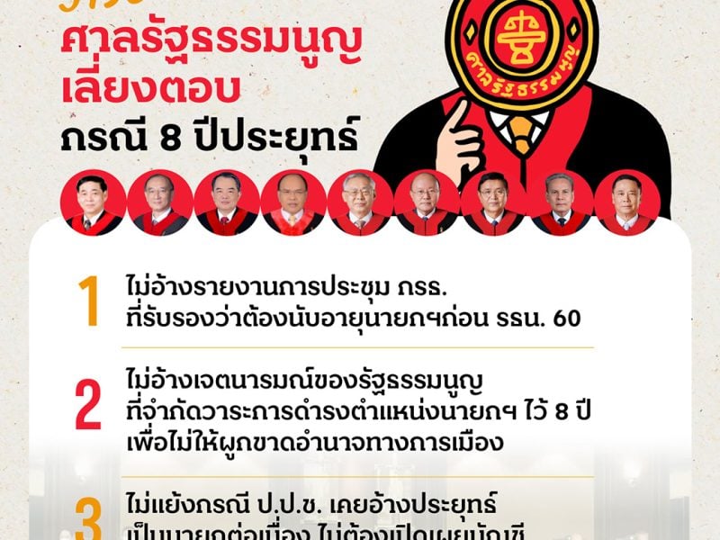 3 เรื่องศาลรัฐธรรมนูญ เลี่ยงตอบ กรณี 8 ปีประยุทธ์