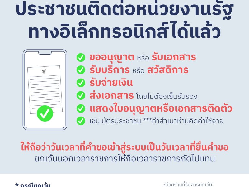 พ.ร.บ. ปฏิบัติทางราชการทางอิเล็กทรอนิกส์: ประชาชนติดต่อหน่วยงานรัฐทางอิเล็กทรอนิกส์ได้แล้ว