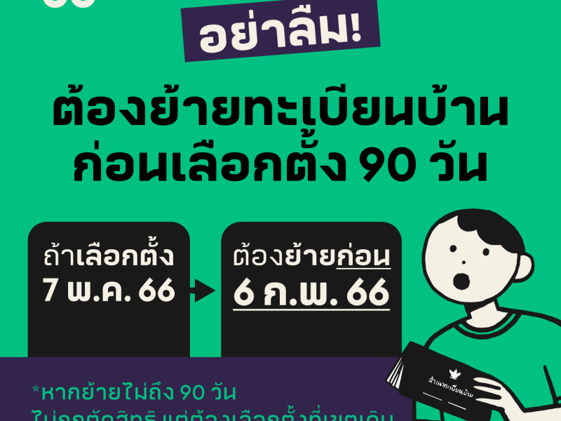 อย่าลืม! ต้องย้ายทะเบียนบ้านก่อนเลือกตั้ง 90 วัน