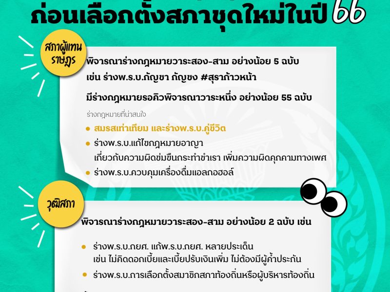 จับตา #ประชุมสภา สมัยประชุมสุดท้ายก่อนเลือกตั้งสภาชุดใหม่ในปี 66