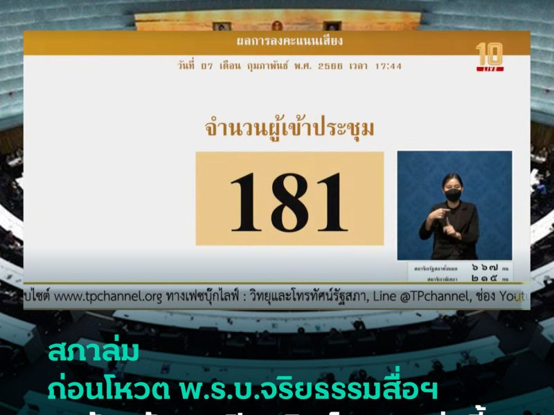 สภาล่มก่อนโหวตพ.ร.บ. จริยธรรมสื่อฯ รอลุ้นแก้รธน. ปิดสวิตช์ ส.ว. พรุ่งนี้