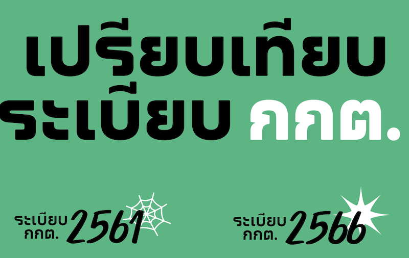 เลือกตั้ง 66: เปิดระเบียบกกต.ใหม่ ยกเลิกรายงานผลไม่เป็นทางการ เพิ่มขั้นตอนวินิจฉัยตัดสิทธิผู้สมัคร