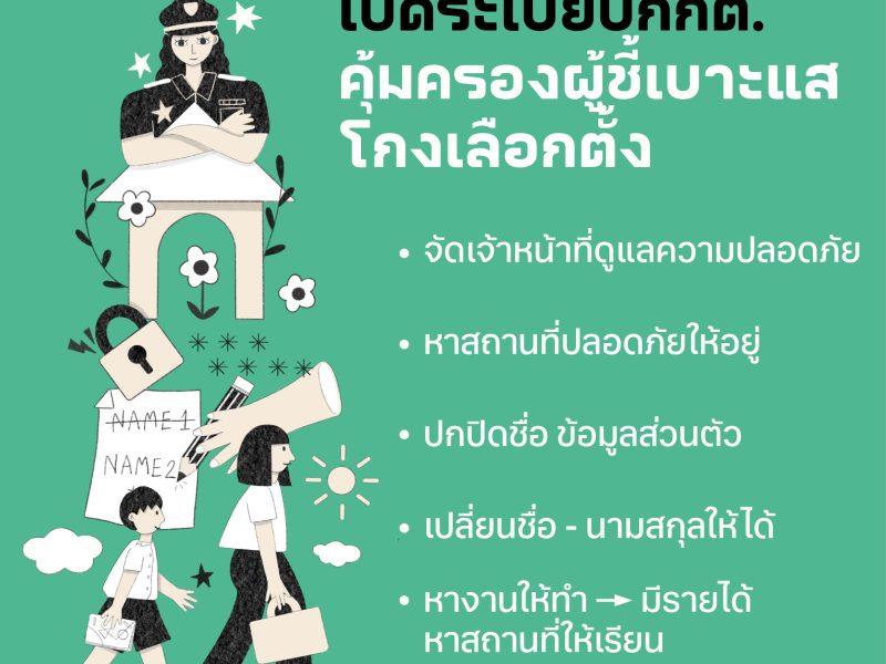 เลือกตั้ง 66: เปิดระเบียบ กกต. คุ้มครองผู้ชี้เบาะแสทุจริต หาเซฟเฮ้าส์ให้อยู่ได้