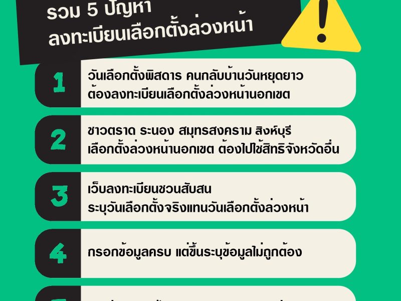 เลือกตั้ง 66: เว็บล่มวันสุดท้าย! รวม 5 ปัญหา ลงทะเบียนเลือกตั้งล่วงหน้า