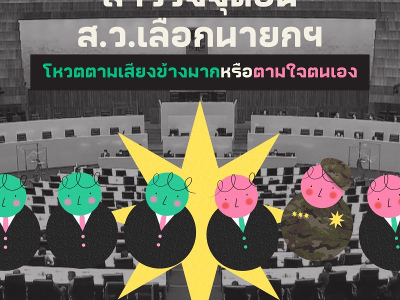 เลือกตั้ง66: สำรวจจุดยืน ส.ว.เลือกนายกฯ โหวตตามเสียงข้างมากหรือตามใจตัวเอง