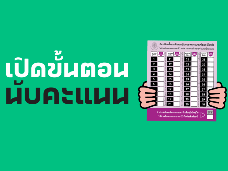 เลือกตั้ง 66: เปิดขั้นตอนนับคะแนน “บัตรเขย่ง” ไม่นับใหม่ได้หากไม่ได้ทุจริต-ไม่เปลี่ยนผลผู้ชนะ