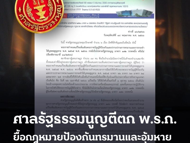 ศาลรัฐธรรมนูญตีตก พ.ร.ก.ยื้อกฎหมายป้องกันทรมานและอุ้มหาย ตำรวจต้องบันทึกภาพวิดีโอตอนจับและคุมตัว