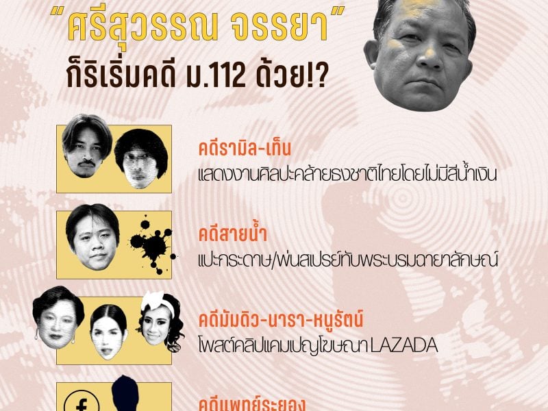 รู้ไหมใครร้อง?? : “ศรีสุวรรณ จรรยา” ก็ริเริ่มคดี ม.112 ด้วย!?