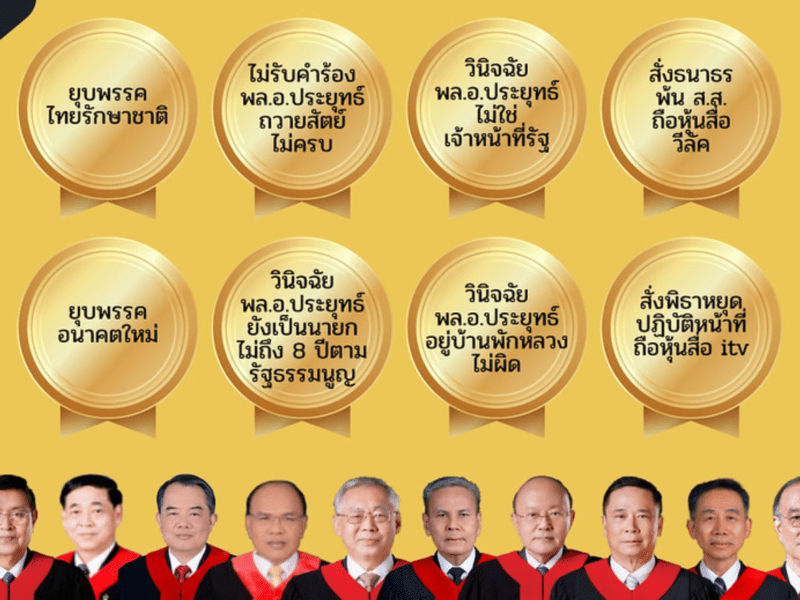 รวม 8 ผลงานเด็ด ศาลรัฐธรรมนูญ ชุดแต่งตั้งโดยกลไก คสช.