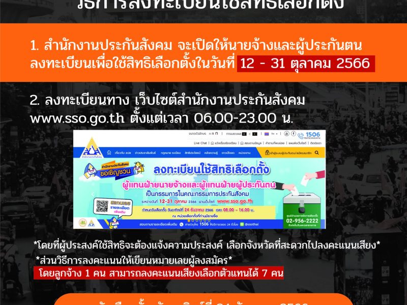 24 ธ.ค. 66 เตรียมเลือกตั้งบอร์ดประกันสังคมครั้งแรก ผู้ใช้สิทธิต้องรีบลงทะเบียนล่วงหน้า