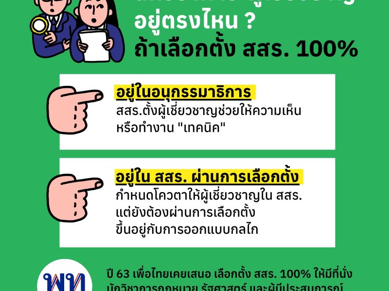 นักวิชาการ-ผู้เชี่ยวชาญ อยู่ที่ไหนถ้าเลือกตั้ง สสร. 100%